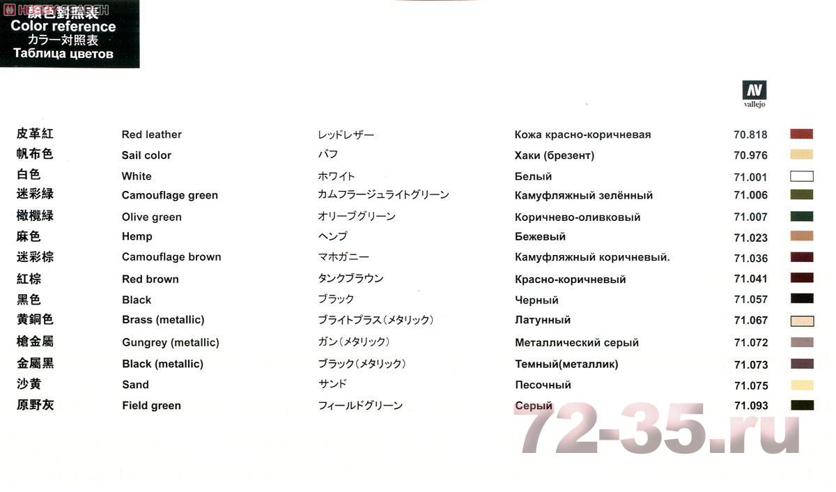 Немецкий танк 1МВ A7V (Krupp) 10308133t4_enl.jpg