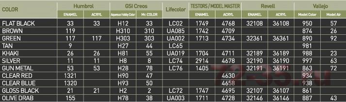 Танк M60A2 Patton 13296_m60a2_main_kor5_enl.jpg