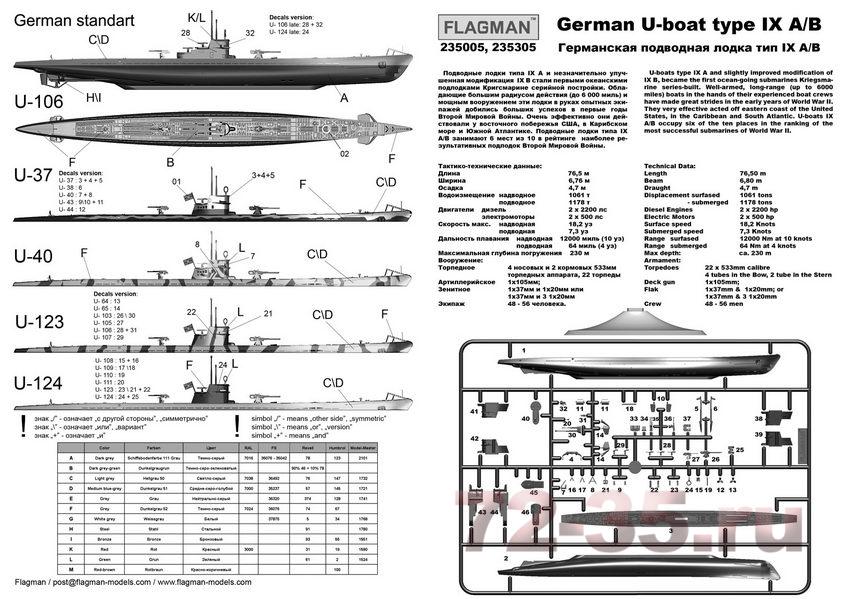 Германская подводная лодка тип IXA/B 235005_ins1_enl.jpg