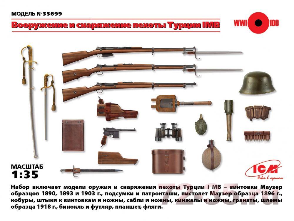 Вооружение и снаряжение пехоты Турции І МВ