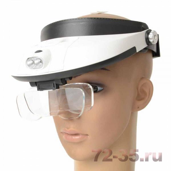 Лупа бинокулярная со светодиодной подсветкой 81001G-2-LED-5-Lens-Headband-Plastic-and-Resin-Magnifier-Black-and-White_nologo_600x600_enl.jpg