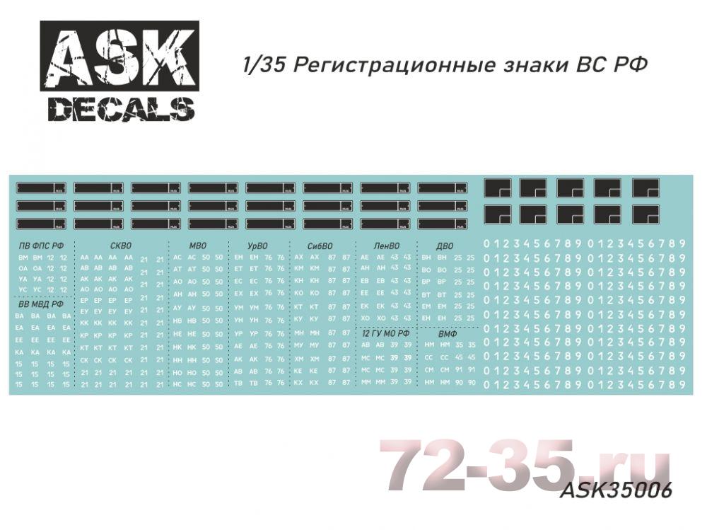 Регистрационные знаки ВС РФ