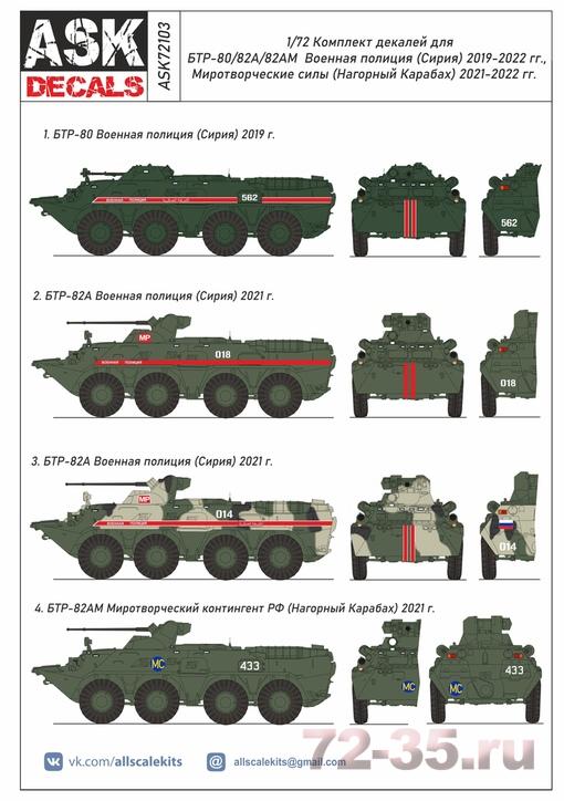 Декали БТР-80/82 Военная полиция (Сирия)/ Миротворческие силы (Нагорный Карабах)