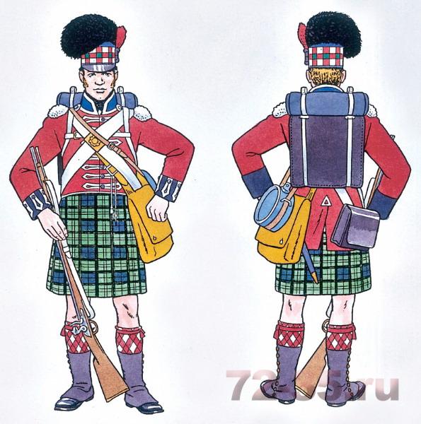 Солдаты HIGHLANDER INFANTRY (NAP.WARS) ital6004_5.jpg