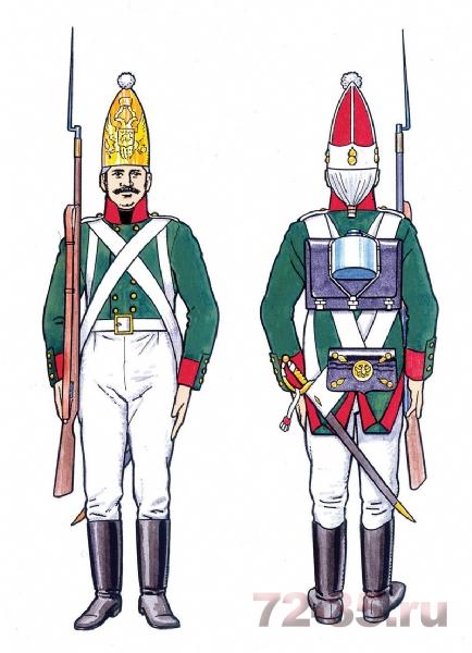 Солдаты RUSSIAN GRENADIERS (NAP.WARS) ital6006_3.jpg