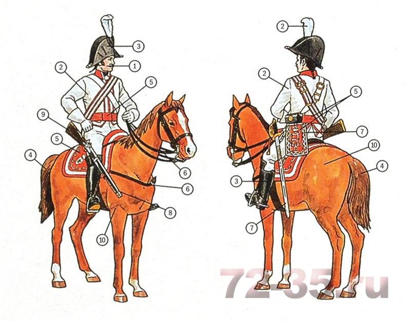 Солдаты PRUSSIAN CUIRASSIERS (NAP.WARS) ital6007_3.jpg