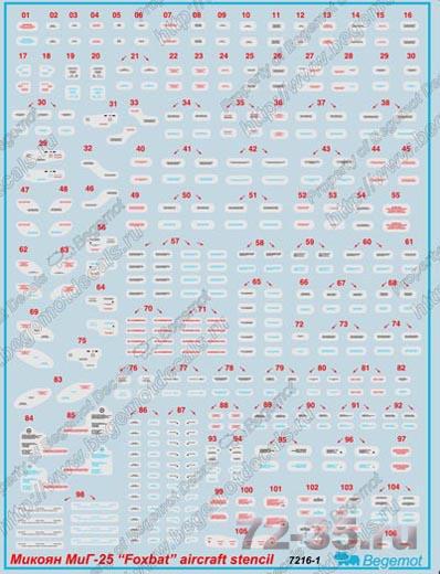 Декаль на Микоян МиГ-25 технические надписи