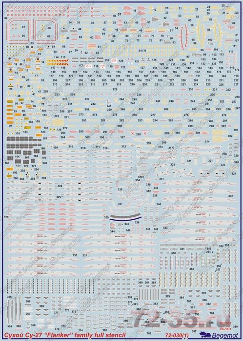 Декаль на Сухой Су-27 технические надписи