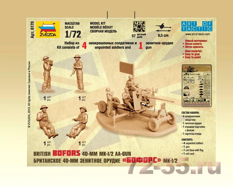 Британское 40-мм зенитное орудие "Бофорс" мк. 1/2 z6170-1.gif
